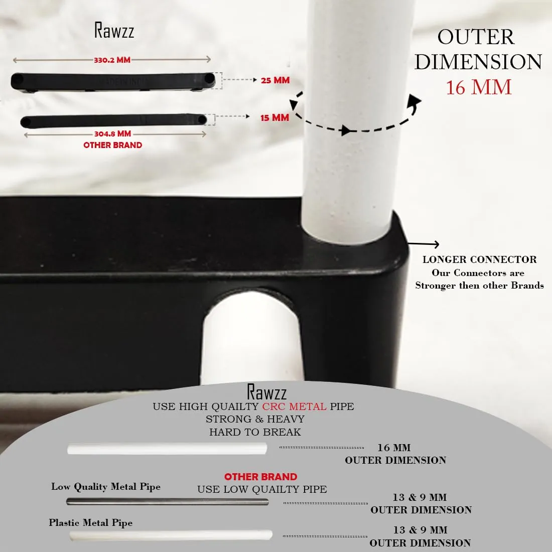 Rawzz 3 Layer Metal Plastic Rack for Multipurpose Use Books, Clothes, Shoes etc. (Black, 3 Shelves) (3 Layer)